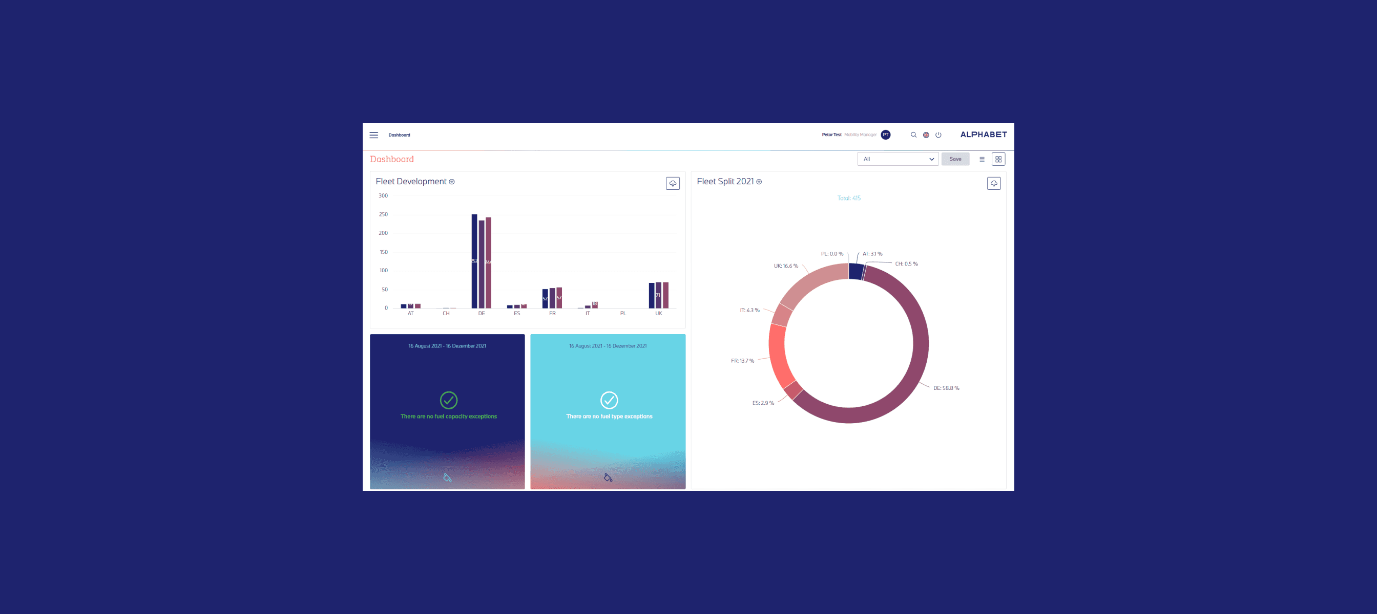 fleet-reporting-improved-dashboard-interface